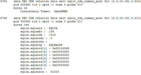 db2 sql error sqlcode -552 sqlstate 42502 implicit create schema